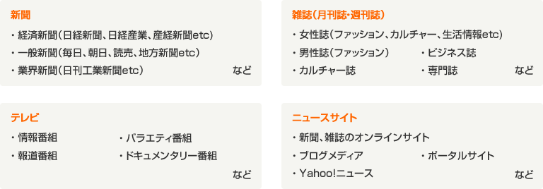 プレスリリースの効果的なタイミング 曜日 時間 プレスリリース配信サービス Valuepress